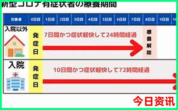 冬天适合去哪旅游