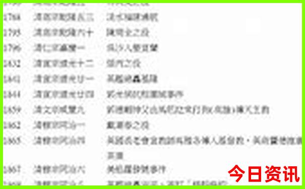 合肥周边适合夏天游玩的地方