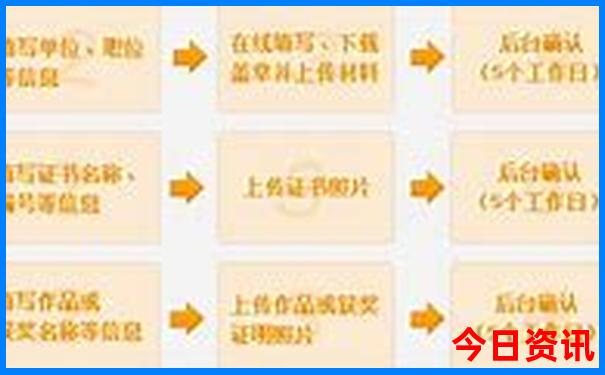 武汉夏天适合旅游吗