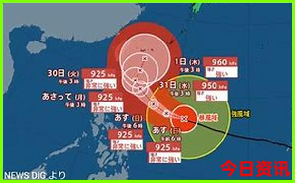 云南旅行路线攻略