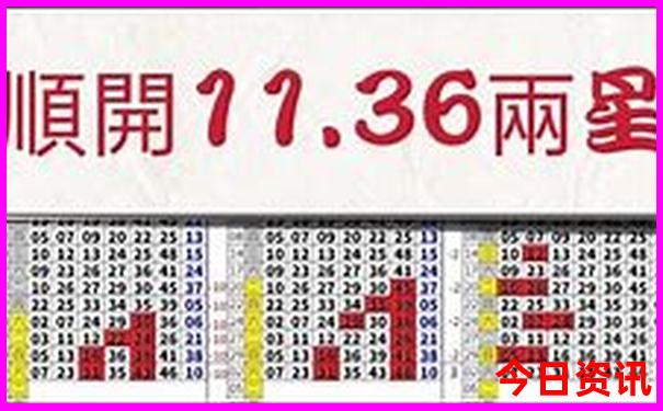 东三省自驾旅游路线图攻略