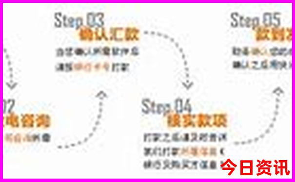 常州附近漂流去哪里比较好玩